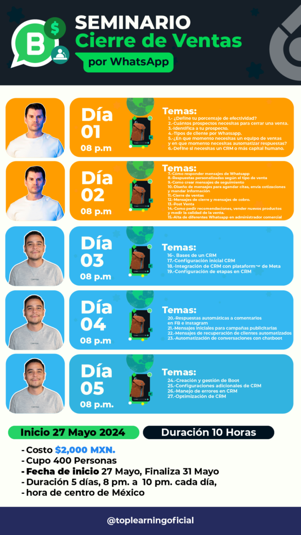Seminario En Línea: Cierre de ventas por WhatsApp y Automatización con CRM (LIQUIDACIÓN) - Imagen 2